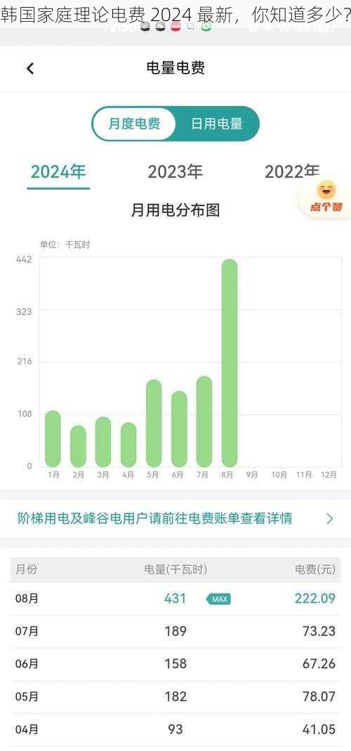 韩国家庭理论电费 2024 最新，你知道多少？