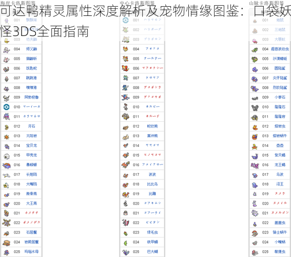 可达鸭精灵属性深度解析及宠物情缘图鉴：口袋妖怪3DS全面指南