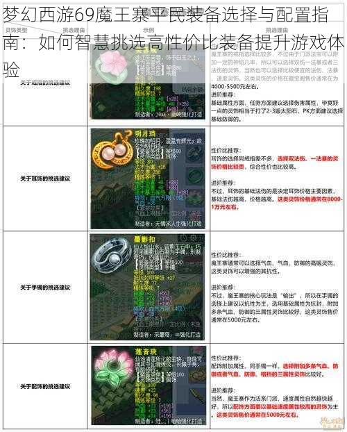 梦幻西游69魔王寨平民装备选择与配置指南：如何智慧挑选高性价比装备提升游戏体验