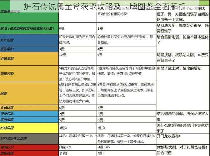 炉石传说奥金斧获取攻略及卡牌图鉴全面解析