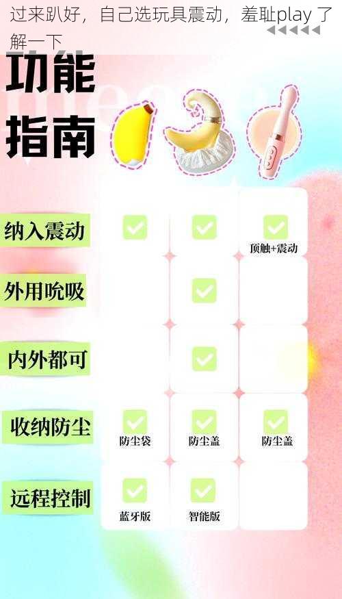 过来趴好，自己选玩具震动，羞耻play 了解一下