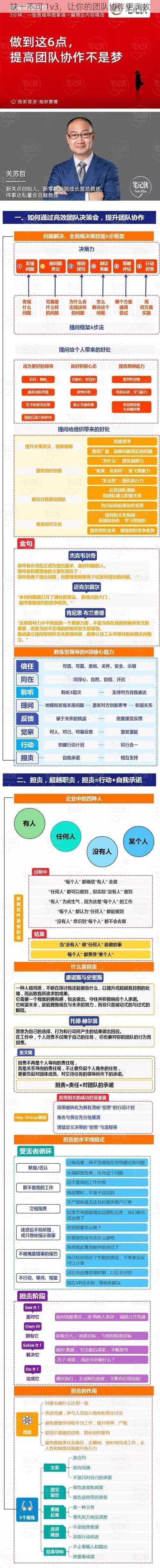 缺一不可 1v3，让你的团队协作更高效