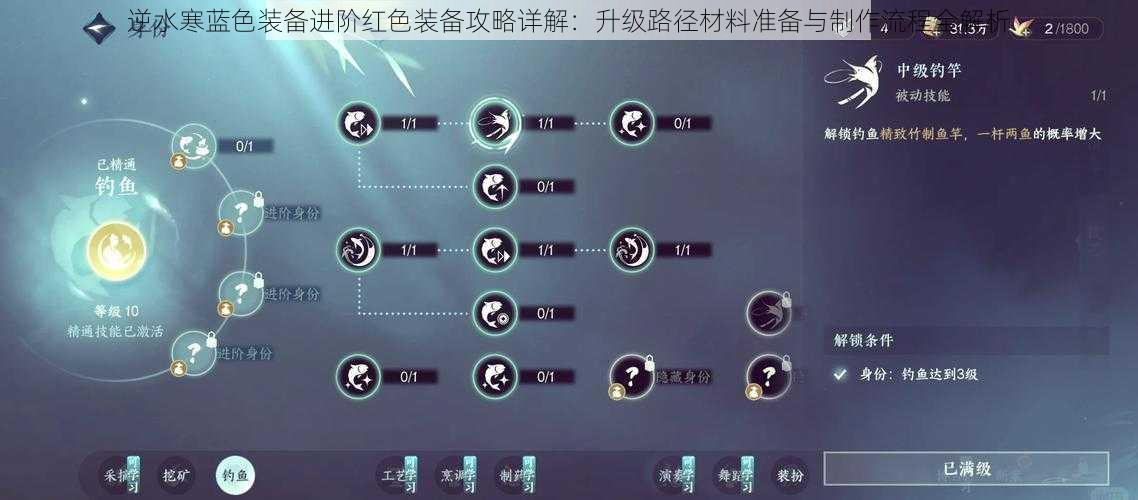 逆水寒蓝色装备进阶红色装备攻略详解：升级路径材料准备与制作流程全解析